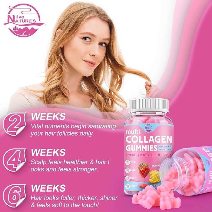 Nature's live Multi Collagen Peptides Gummies, Type I, II, III, V, X - Hydrolyzed Collagen Peptides with Biotin, Hyaluronic Acid, Supports Healthy Skin, Strong Nails & Thick Hair, 60 Count, 1 Pack - Image 5
