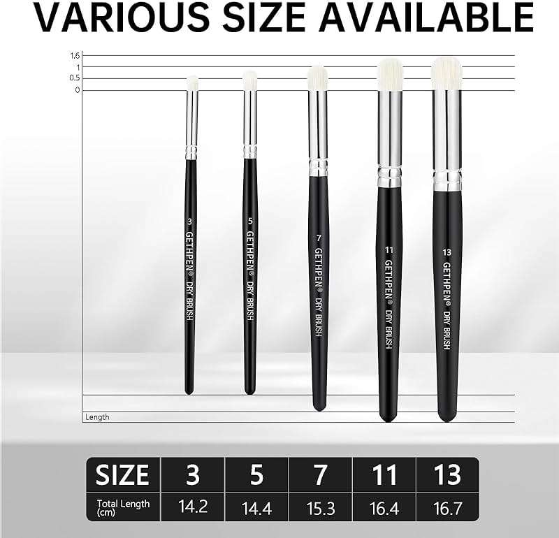 GETHPEN Dry Brush Miniature Painting Drybrush Set - 5 Sizes Hobby Detail Paint Brush Set for Acrylic/Oil/Watercolor Brushes for Beginners & Pros - Image 3