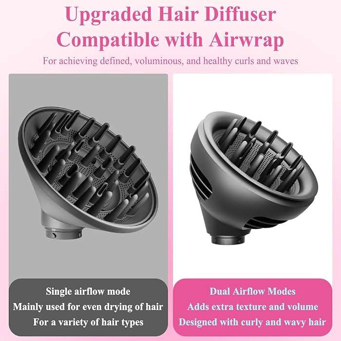 ZEPHBLOW Wave Curl Diffuser for Dyson Airwrap – Dome and Diffuse Modes for Curl Wave Hair, Hair Diffuser Attachment Compatible with Airwrap Styler HS01/05/08 - Image 2