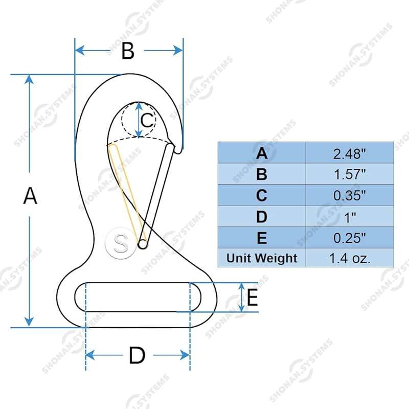 SHONAN Strap Hook 1 Inch, Stainless Steel Webbing Carabiner Clips for 1 Inch Flat Strap, Strap Buckles, Webbing Hardware - Image 2