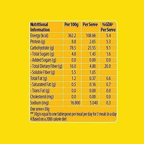 Jackfruit365 Green Jackfruit Flour 400g (Pack of 2) | Clinically Proven to Lower Sugar in 90 Days | Gluten Free, Low GI, High Soluble Fiber | Diabetic Friendly Indian Superfood | Non-GMO, No Additives | Works with Baking, Roti, Dosa, Idli - Image 2