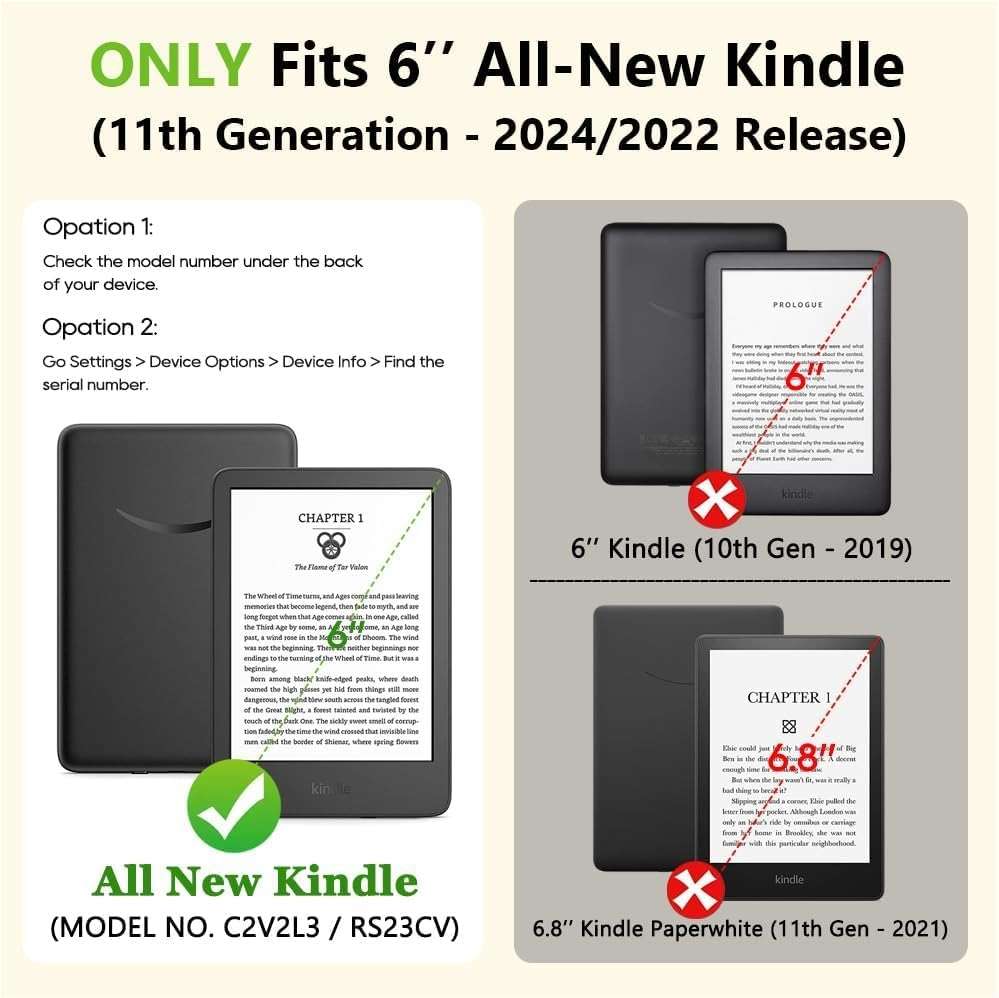SCSVPN Case for 6 Inch Kindle 2024 and 2022 (11th Generation) - All new Slim Premium PU Leather Smart Protective Cover with Hand Strap, Auto Wake/Sleep for Kindle RS23CV / C2V2L3 E-Reader - Bookshelf - Image 2