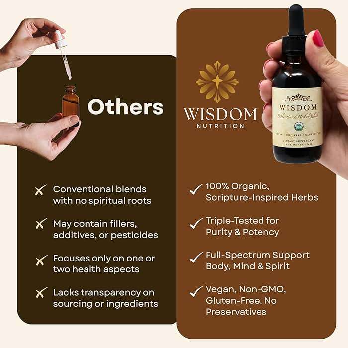 Organic Turmeric, Frankincense and Myrrh – Herbal Supplement Blend for Energy, Detox, Focus, Immunity & Stress – Non-GMO Vegan Tonic with Milk Thistle – Wisdom Bible Based Blend – 2oz Liquid Drops - Image 7