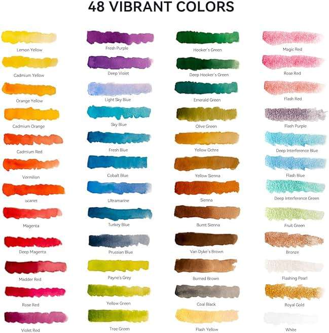 MEI LIANG Travel Watercolor Paint Set, Watercolor Set Includes 48 Colors Solid Watercolors + 7.5x7.5 inch 50% Cotton Watercolor Paper(20 Sheets) + 1 Watercolor Brush + Green Handheld Organizer - Image 8