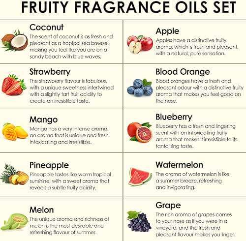 Fruity Fragrance Oil for Candle & Soap Making, INWICOPH Premium Essential Oils 5ml x 10 - Blueberry, Strawberry, Mango, Blood Orange, Essential Oil Diffusers for Home - Image 4