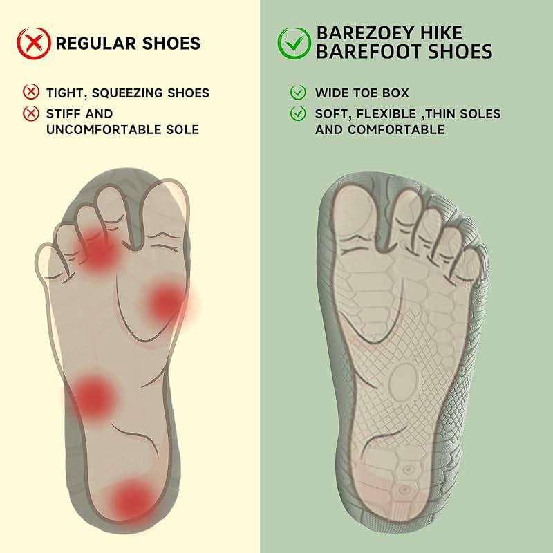 Grounded Footwear for Women Barefoot Shoes,Grounded Footwear for Mens,Hike Barefoot Shoes Womens Footwear, Comfortable Non-Slip Barefoot Vitality Shoes,Men's Women's Water Shoes Wide Toe Box - Image 7