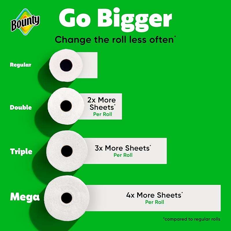 Bounty Select-A-Size Paper Towels, White, 2 Triple Rolls = 6 Regular Rolls - Image 4
