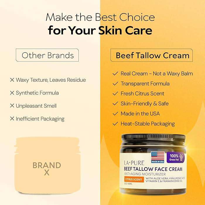 LA PURE Beef Tallow for Skin, Grass-Fed Tallow Face Cream with Aloe Vera, Hyaluronic Acid, Frankincense & Vitamin E to Hydrate, Firm, and Smooth Skin, Non-Greasy Moisturizer, Citrus Scent, 2 oz - Image 5