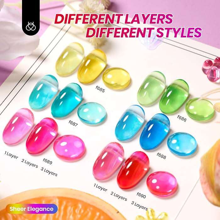 Beetles Neon Gel Nail Polish Set - 6 Colors Summer Jelly Gel Nail Polish Kit Hot Pink Red Blue Yellow Green Sheer Transparent Effect French Nail Art Tropical Glow Series Manicure Gift for Women - Image 2