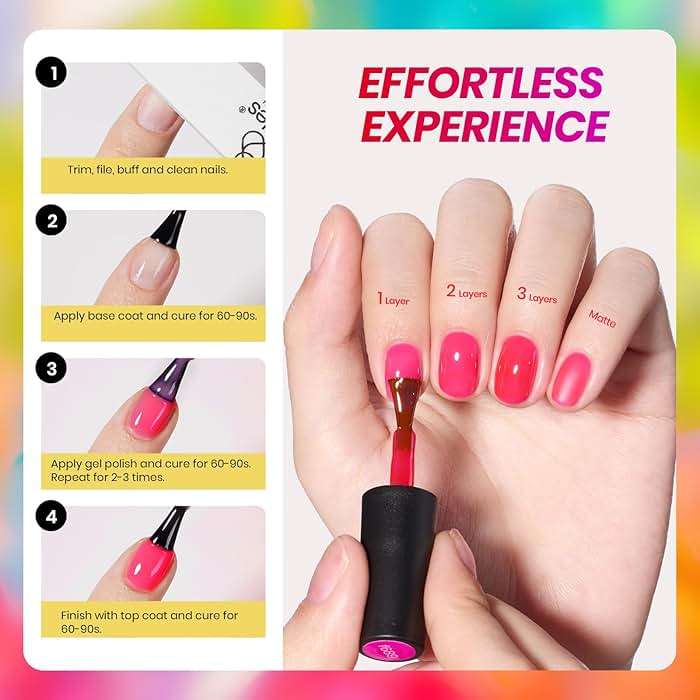 Beetles Neon Gel Nail Polish Set - 6 Colors Summer Jelly Gel Nail Polish Kit Hot Pink Red Blue Yellow Green Sheer Transparent Effect French Nail Art Tropical Glow Series Manicure Gift for Women - Image 5