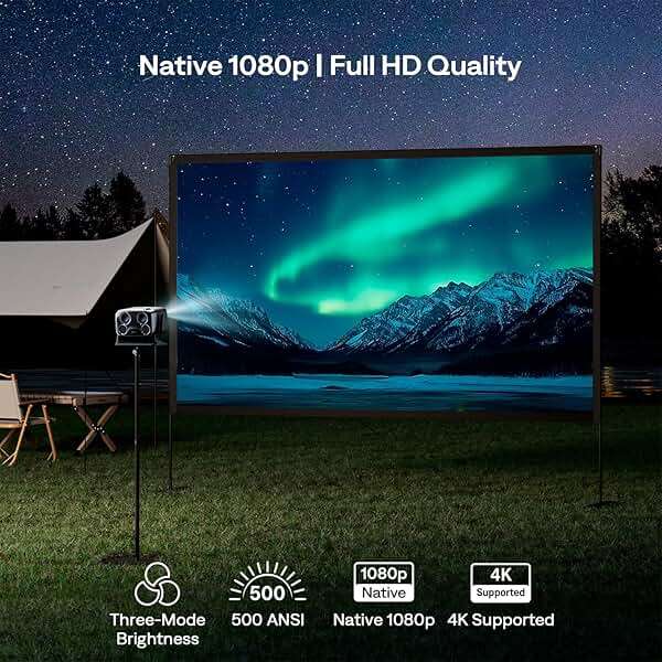 Aurzen BOOM mini Google TV Smart Projector with WiFi and Bluetooth, Voice Control, Family Mode, 20W Dolby Audio, Real-Time Focus,4K Supported Movie Projector for Bedroom/Home/Outdoor Live Sports,Black - Image 9