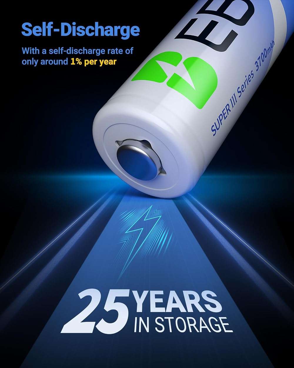 EBL AA Lithium Batteries 3700mAh, 1.5V Longest Lasting Double A Battery Upgraded Super Ⅲ Lithium AA Batteries for 1.5V Devices, Blink Camera, Doorbell, 12 Pack Non-Rechargeable - Image 6