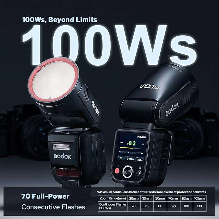 Godox V100 V100-C USA Version Flash for Canon, 100Ws Touchscreen Speedlite, Detachable Sub Flash, USB-C Charge Battery, 2.4G Wireless 1/8000 HSS TTL, GODOX V100 C V100C V100-CU Camera Flash Speedlight - Image 4