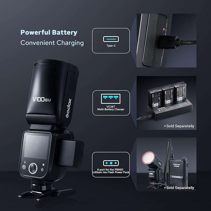 Godox V100 V100-C USA Version Flash for Canon, 100Ws Touchscreen Speedlite, Detachable Sub Flash, USB-C Charge Battery, 2.4G Wireless 1/8000 HSS TTL, GODOX V100 C V100C V100-CU Camera Flash Speedlight - Image 6