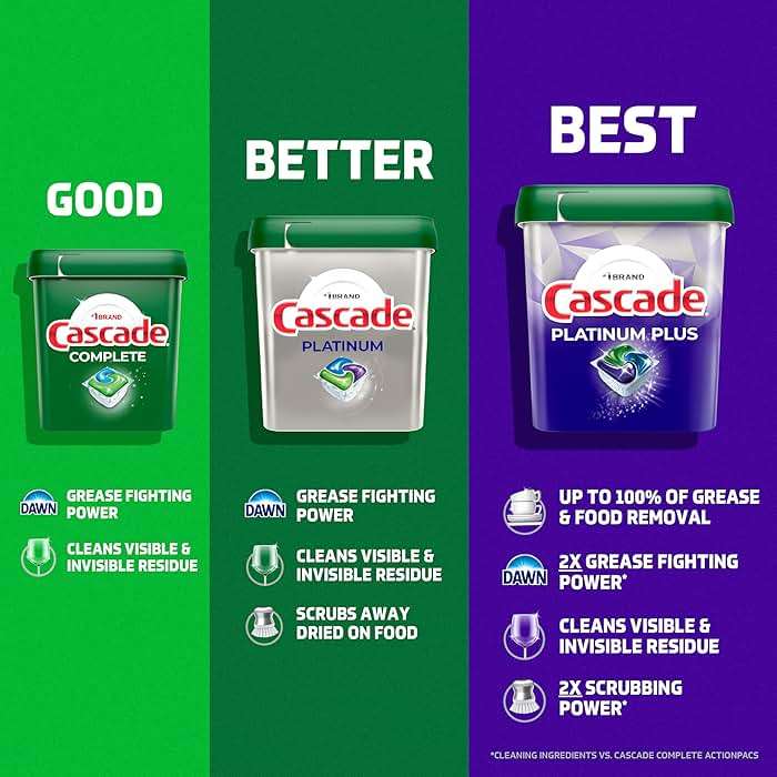 Cascade Platinum Dishwasher Pods, Dishwasher Detergent, Dish Detergent Soap, Fresh, 59 Count - Image 8