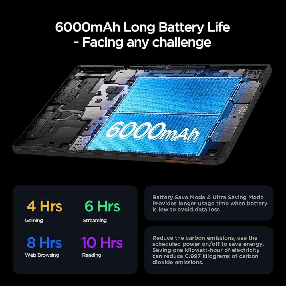 Android Tablet, Computer Tablets, 10.1 inch Android 15 Tablet with Octa-core Processor RAM 12GB ROM 64GB(Up to 2 TB), 800x1280 Resolution, WiFi 6 & Bluetooth, Dual Speakers, 5MP+8MP, 6000mAh battery - Image 4