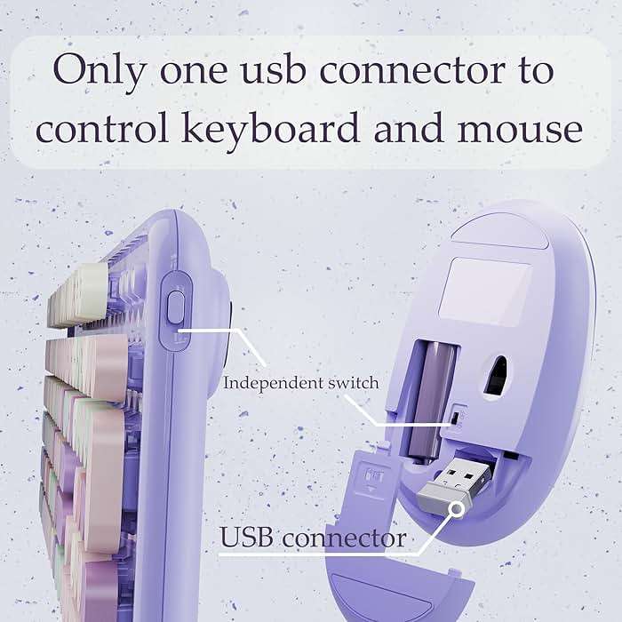 FCPLU Colorful Wireless Keyboard and Mouse Combo, Full-Sized Office Keyboard with Typewriter Flexible Keys, 2.4GHz Dropout-Free Connection, Optical Mouse for PC Laptop (Purple Colorful) - Image 5