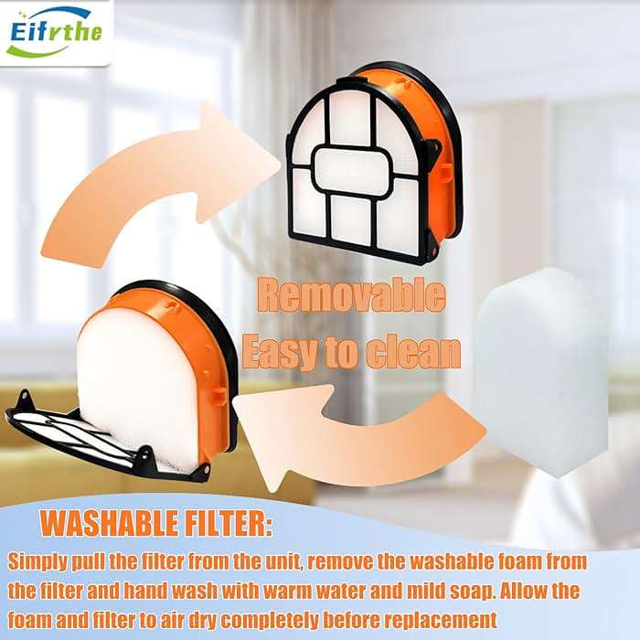 WD161 Roller and Filter for fit Shark HydroVac MessMaster Wet Dry WD161 WD261 AW261 and Shark WD101 WD201 WD100 WD200 AW201 WD200C WD201C WD101C Vacuum Cleaner,3 Brush Rollers,4 Foam Filters,3 Filter - Image 5
