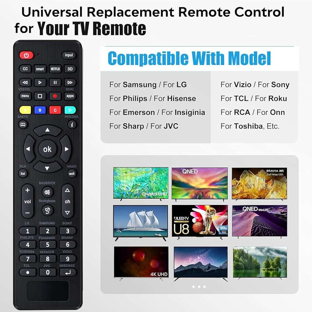 Universal Remote Control for Samsung, LG, Sony, Vizio, Hisense, Insignia, Toshiba, JVC, Philips, Sanyo, Sharp, Panasonic All Series TV (Not fit DVD/Box) - Image 2