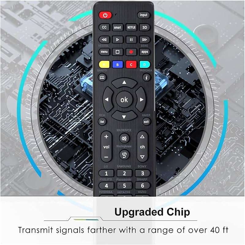 Universal Remote Control for Samsung, LG, Sony, Vizio, Hisense, Insignia, Toshiba, JVC, Philips, Sanyo, Sharp, Panasonic All Series TV (Not fit DVD/Box) - Image 3