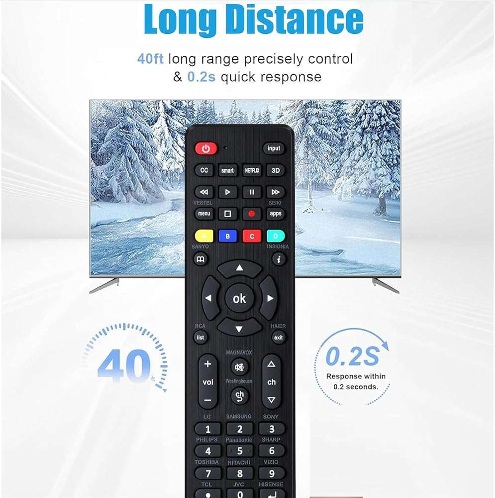 Universal Remote Control for Samsung, LG, Sony, Vizio, Hisense, Insignia, Toshiba, JVC, Philips, Sanyo, Sharp, Panasonic All Series TV (Not fit DVD/Box) - Image 4