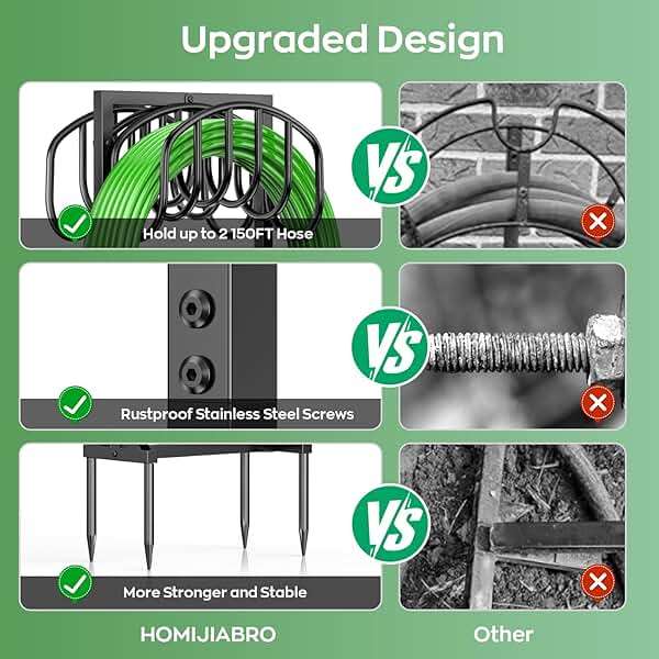 Garden Water Hose Holder Holds 2 * 150Ft Hoses, Heavy-Duty Metal Freestanding Hose Holder with 4 Spikes, Rustproof Garden Hose Reels Hose Hanger Storage for Outside, Yard, Lawn, Farm, Black - Image 5