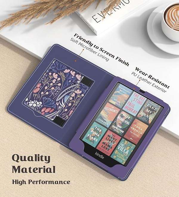MoKo Case for 7"/6.8" Kindle Paperwhite(12th/11th Gen-2024/2021) and Kindle Colorsoft Signature Edition, Slim PU Shell Cover Case with Auto-Wake/Sleep for Kindle Paperwhite 2024, Night Blue - Image 4