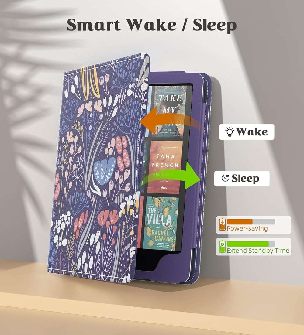 MoKo Case for 7"/6.8" Kindle Paperwhite(12th/11th Gen-2024/2021) and Kindle Colorsoft Signature Edition, Slim PU Shell Cover Case with Auto-Wake/Sleep for Kindle Paperwhite 2024, Night Blue - Image 5