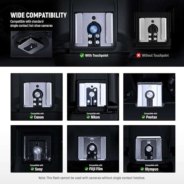 NEEWER Z160 Single Contact Camera Flash Compatible with Canon Nikon Sony Fuji Olympus Cameras, 22Ws GN14 6000K Speedlite, A/M Mode 1/1-1/128 Power, 1100mAh Battery 650 Full Power Light 1.5s Recycling - Image 3