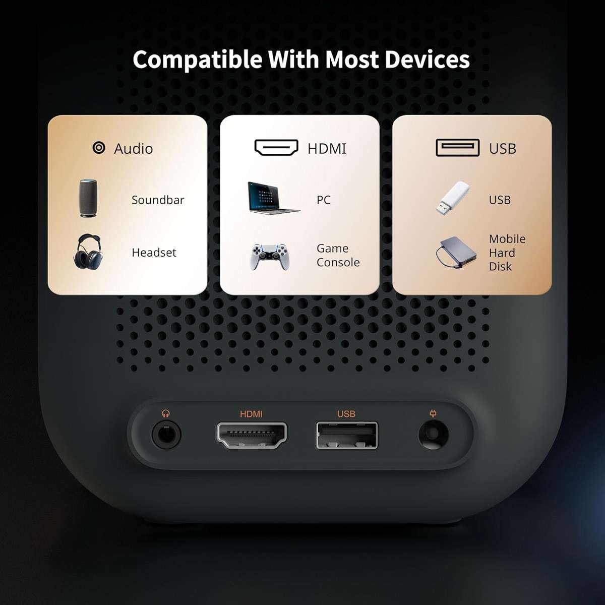 WEMAX Google TV Projector, Netflix Officially Licensed 4K Support, Mini Projector with Wifi and Bluetooth, Smart Movie Projector for Home Theater, 1080P Full HD, MAX 120" Display, Dolby Audio - Image 9
