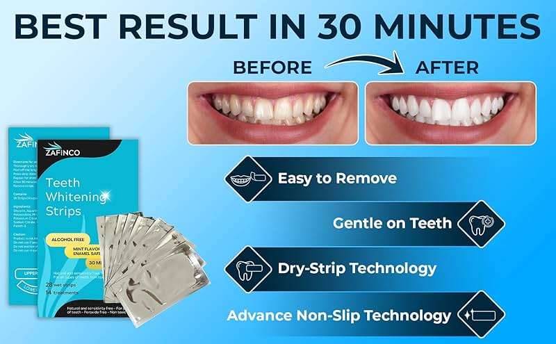 ZAFINCO Teeth Whitening Strips for a Brighter Smile - 28 Mint Flavored Sensitive Teeth Whitening Strips, Dentist Recommended,-Non Toxic, Peroxide Free & Enamel Safe - 14 Treatments, Made in USA - Image 3