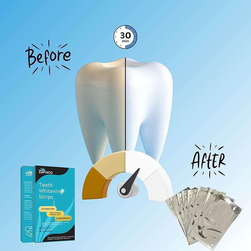 ZAFINCO Teeth Whitening Strips for a Brighter Smile - 28 Mint Flavored Sensitive Teeth Whitening Strips, Dentist Recommended,-Non Toxic, Peroxide Free & Enamel Safe - 14 Treatments, Made in USA - Image 4