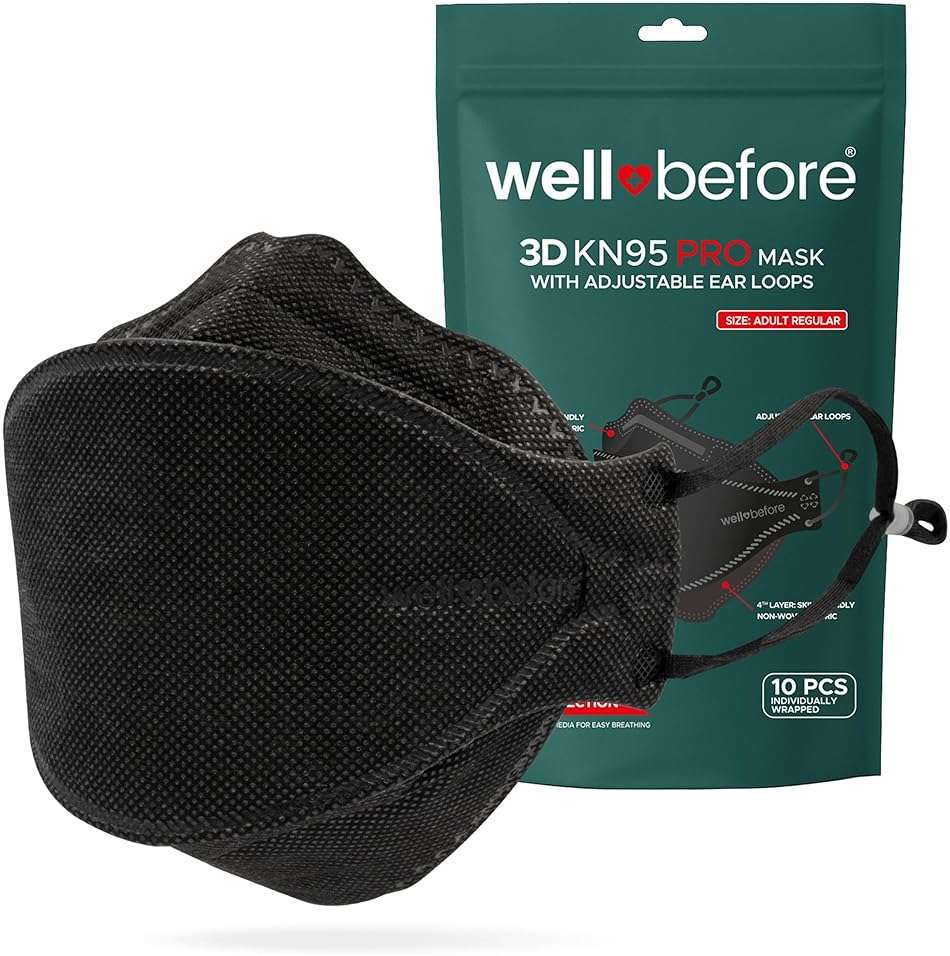 Well Before 3D PRO KN95 Face Masks, 5-Ply, Adjustable Ear Loops, Foam Nose Seal, Breathable Anti-Fog Fit - Image 1