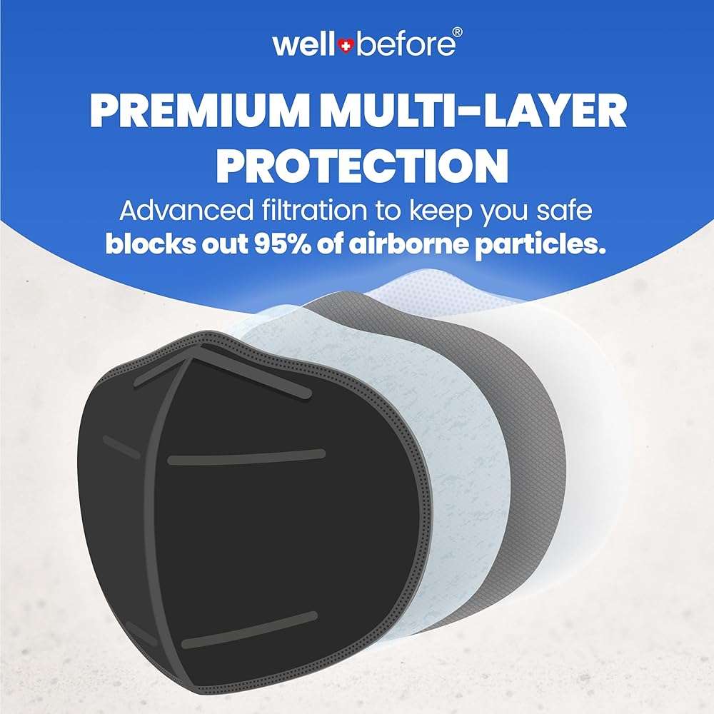 Well Before 3D PRO KN95 Face Masks, 5-Ply, Adjustable Ear Loops, Foam Nose Seal, Breathable Anti-Fog Fit - Image 2