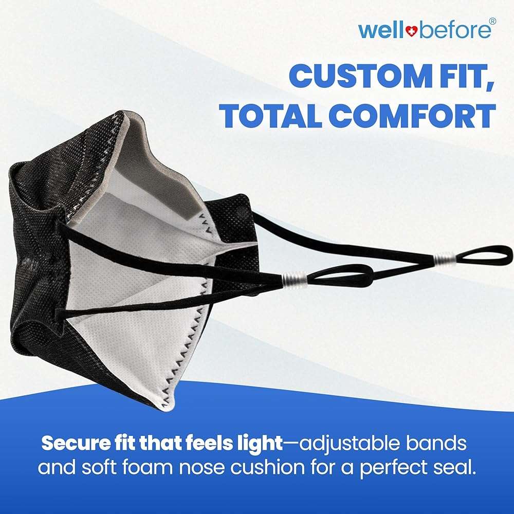 Well Before 3D PRO KN95 Face Masks, 5-Ply, Adjustable Ear Loops, Foam Nose Seal, Breathable Anti-Fog Fit - Image 3
