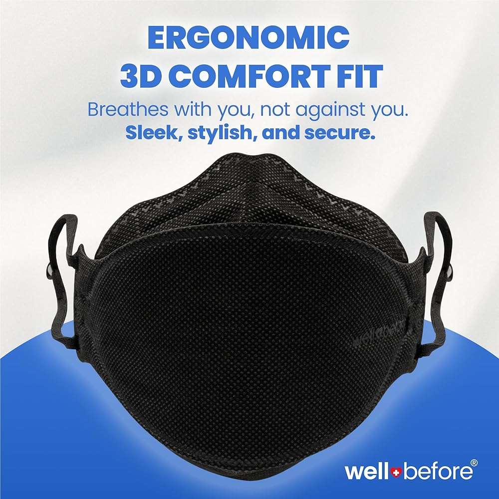 Well Before 3D PRO KN95 Face Masks, 5-Ply, Adjustable Ear Loops, Foam Nose Seal, Breathable Anti-Fog Fit - Image 5