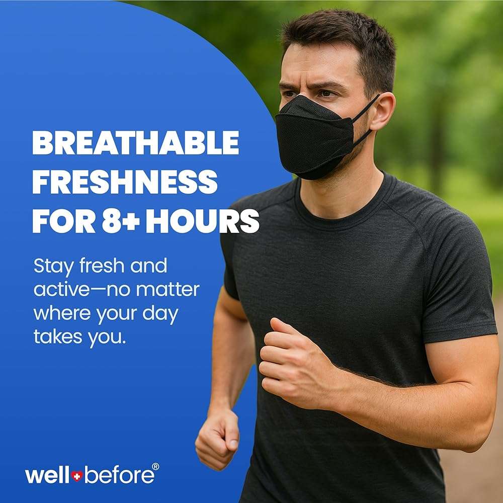Well Before 3D PRO KN95 Face Masks, 5-Ply, Adjustable Ear Loops, Foam Nose Seal, Breathable Anti-Fog Fit - Image 6