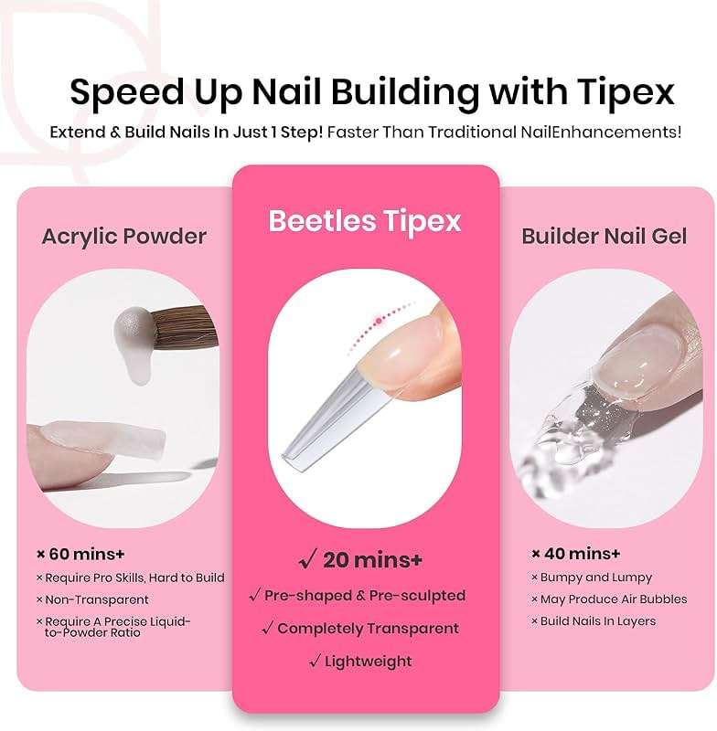 Beetles Tipex Instant Apex Nail Tips Kit, Long Coffin, 224PCS 16 Sizes 00-14, No Builder Gel Needed, 20g Solid Nail Glue, Mini UV Lamp - Image 4