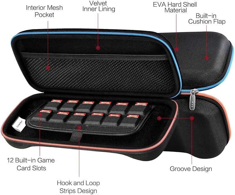 ivoler Carrying Case for Nintendo Switch 2 Model(2025), Portable Hard Shell Pouch Carrying Travel Game Bag for Nintendo Switch 2 Accessories Holds 12 Game Cartridge (Black) - Image 4