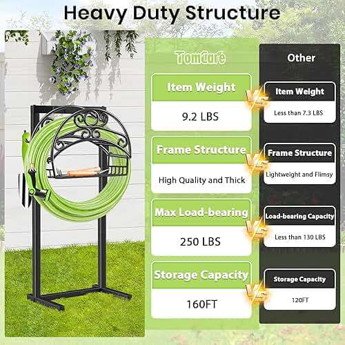 TomCare Garden Hose Holder Upgraded Water Hose Holder Heavy Duty 4 Spikes Hose Hanger Holds 160 Feet Hoses Stable Freestanding Hose Storage Organizer for Outside Yard - Image 4