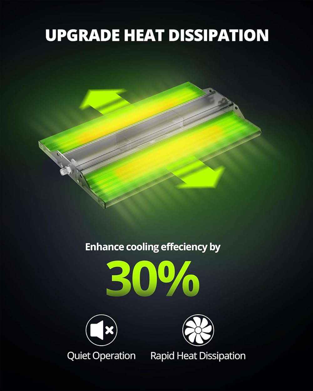 VIPARSPECTRA P700 Grow Light, 70 Watt Dimmable Full Spectrum Plant Light, LED Grow Lights for Indoor Plants Seed Starting Seedlings Vegetable,11000 Lumens Small Hanging Growing Lamp for 2x2 Grow Tent - Image 8