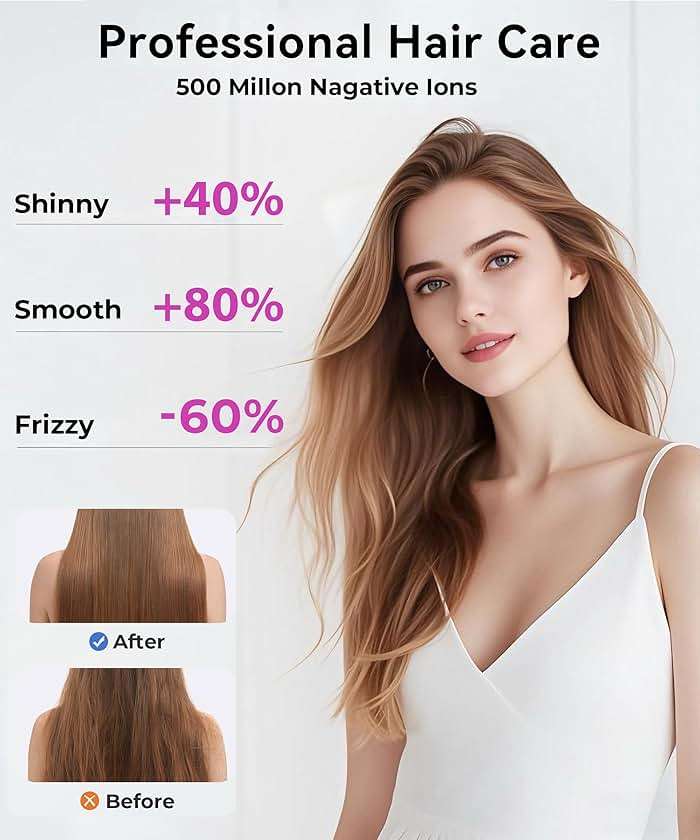 Hair Dryer, 100,000 RPM High-Speed Blow Dryers for Women & Men, Hair Dryers with Diffuser & Nozzle, Portable Hairdryer for Travel Home Use, Quiet & Fast-Drying, 500 Million Negative Ions, Heat-Control - Image 3