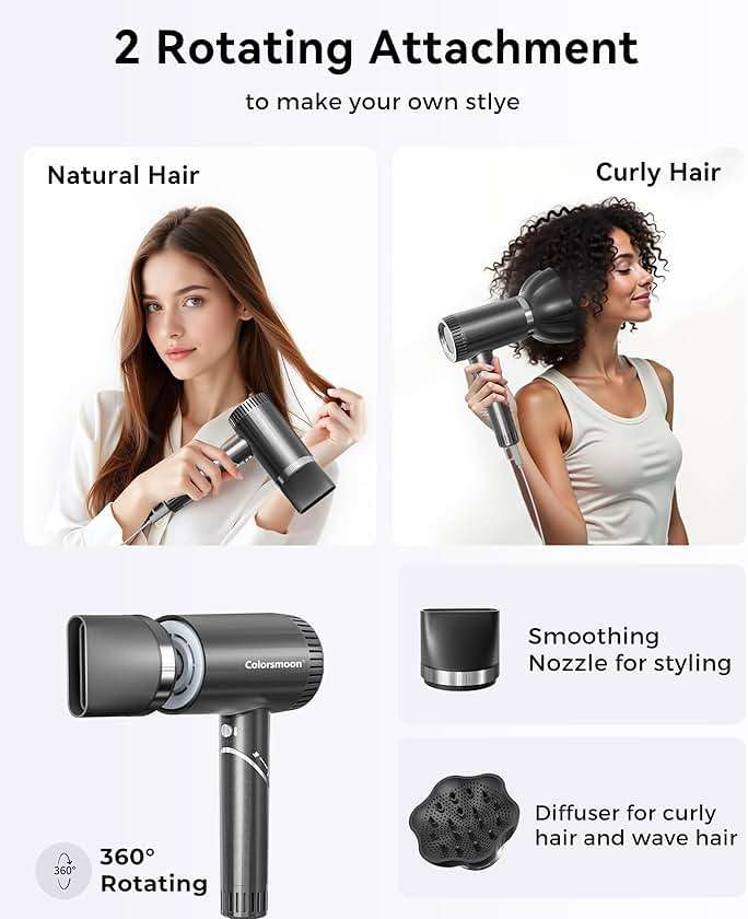Hair Dryer, 100,000 RPM High-Speed Blow Dryers for Women & Men, Hair Dryers with Diffuser & Nozzle, Portable Hairdryer for Travel Home Use, Quiet & Fast-Drying, 500 Million Negative Ions, Heat-Control - Image 5