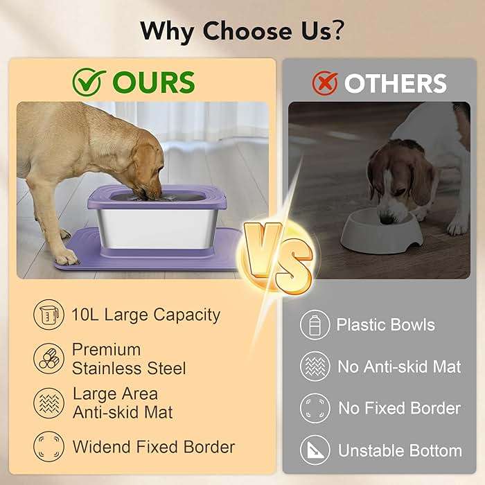 Decflow 10L Stainless Steel Dog Water Bowl, No Spill Anti-Splash Dog Bowls with XXL Silicone Mat, Spill-Proof Slow Feeder for Messy Drinkers, Heavy Duty Pet Bowls for Indoor/Outdoor Use Purple - Image 5