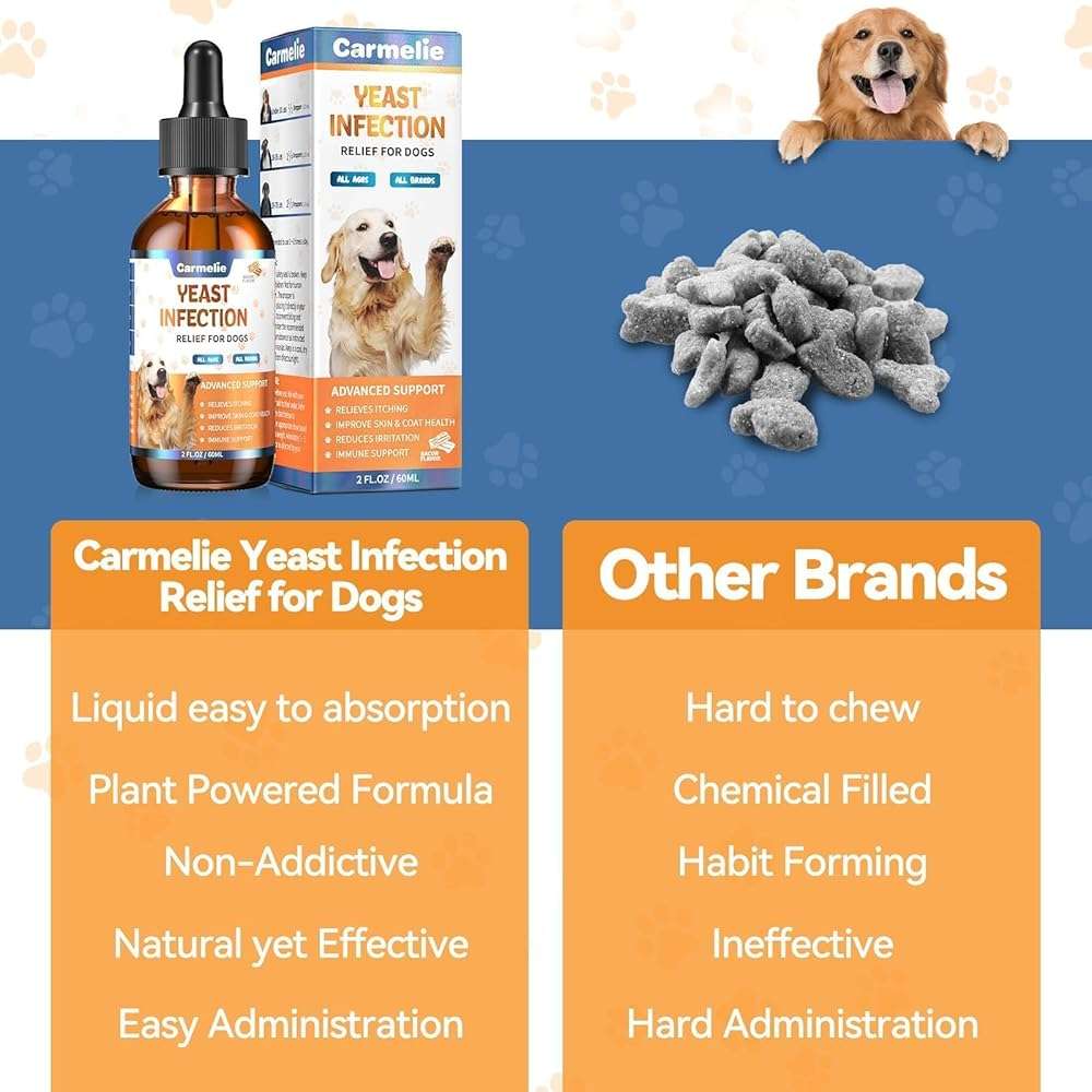 Natural Yeast Relief for Dogs, Supports Healthy Itch Relief, Dog Ear Discomfort Care, Itch Relief for Dog, Allergy Supports, Inflammation Relief for Dogs, 60ml - Image 7