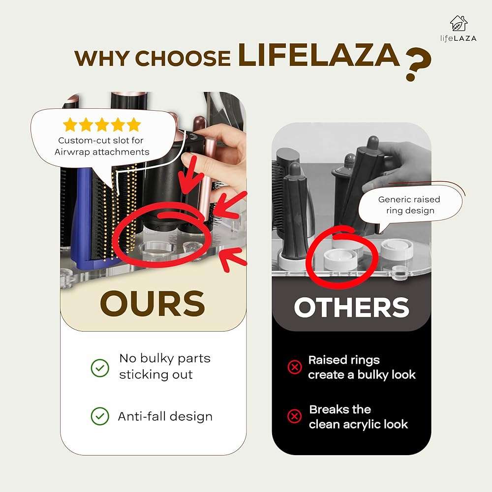 LifeLAZA Acrylic Holder and Organizer Compatible with Airwrap of Dyson and Airwrap Attachments, Airwrap Stand Storage, Countertop Airwrap Styler Rack Compatible with Airwrap Accessories - Image 6