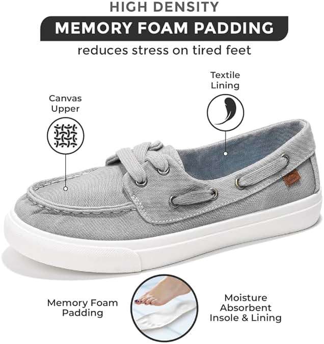 Project Cloud Sneakers for Women - Memory Foam Spring Shoes for Women Footwear - Slip-On Boat Shoes - Non Slip Fashion Sneakers - Lightweight Loafers (Seasalt, Gray, 8.5) - Image 2