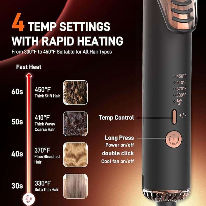 MESCOMB Dual-Voltage Curling Iron - 360° Airflow Styler Curling Iron 1 1/2 inch, Titanium Hair Straightener and Curler 2 in 1 for Women, for Lasting Curls, 4 Temps, Europe Travel 110V-240V - Image 4