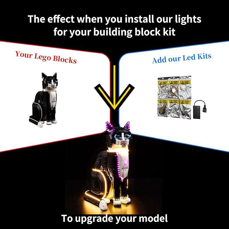 BrickSoul LED Light Kit Compatible with Lego 21349, Lighting Kits Compatible with Tuxedo Cat Building, Lights Only (Model Not Included), Great Gift for DIY Fans, Classic Version - Image 2