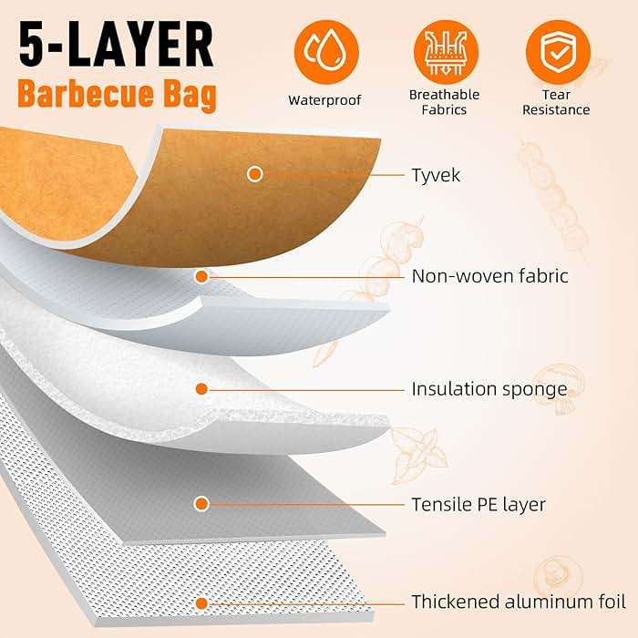 BBQ Blanket for Resting Meat-Air Fryer/Dough/Kitchen/Smoker Accessories Party Picnic Camping-Insulated Bag for Brisket/Pork Shoulder/Turkey-Anniversary Birthday Gift for Men (21in) - Image 4
